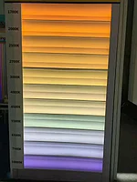 Таблица цветовой температуры